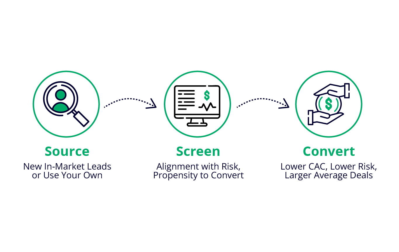 Homepage Services