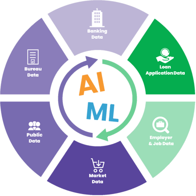 Data-sources-scaled-1 Data-sources-scaled-1